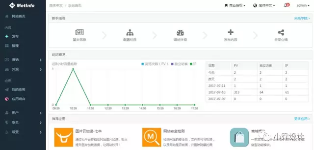 推荐的五款市面上常用的免费CMS建站系统